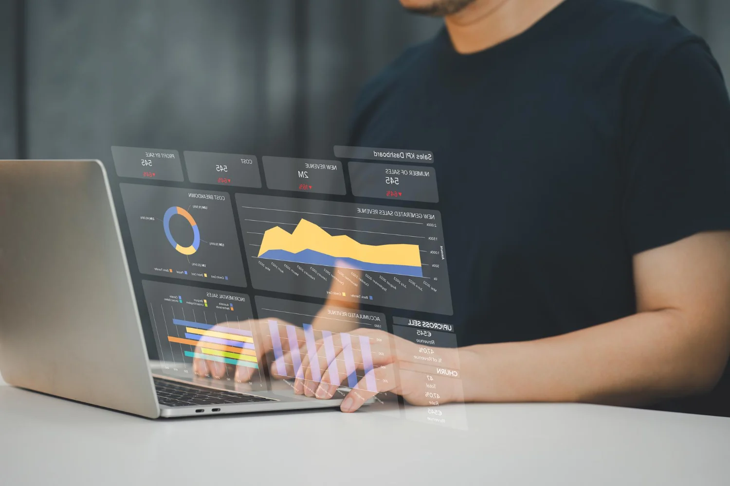 Digital Performance Audit Because Most Digital Dashboards Mislead